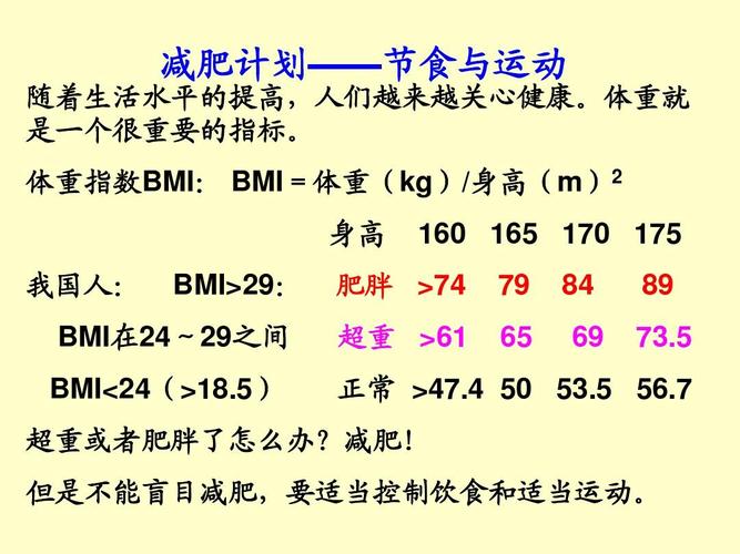 减肥计划节食与运动计划表
