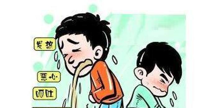 孩子呕吐怎么办