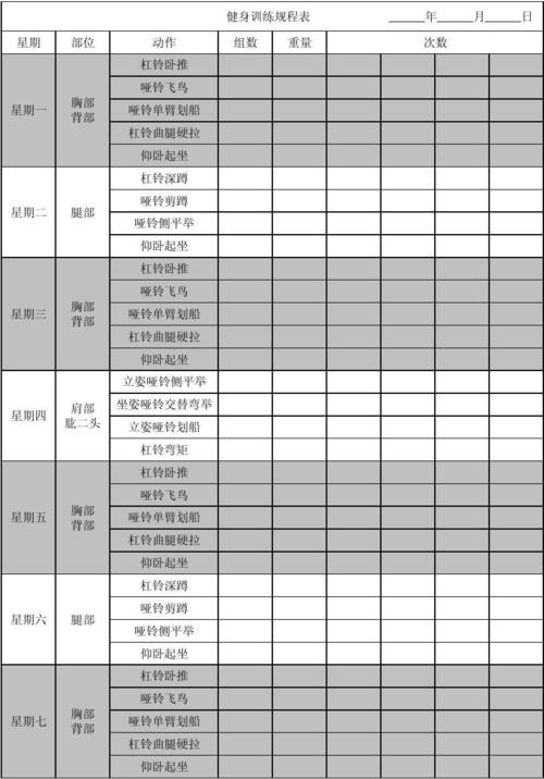 健身的运动计划