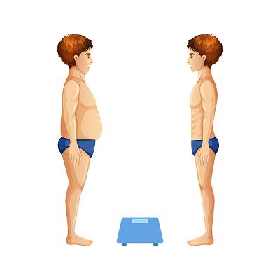 男生减肥运动
