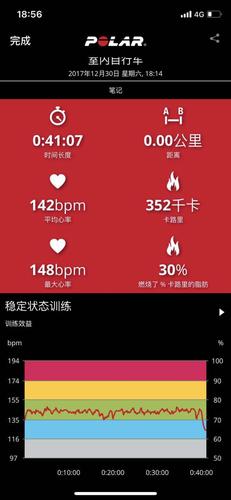 运动心率 减肥