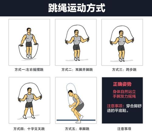跳绳后的拉伸运动图解