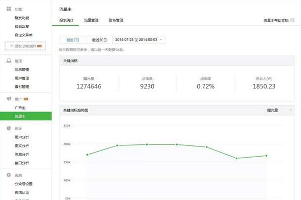 微信公众号怎么赚钱