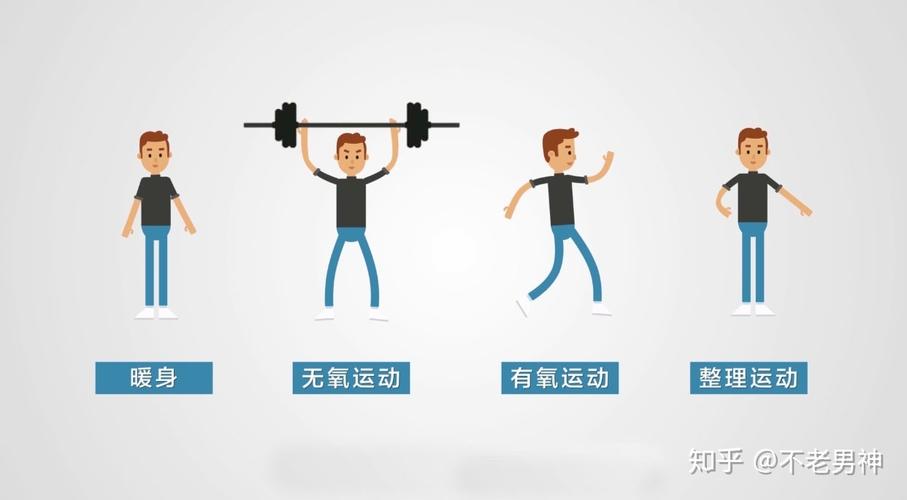 有一个群教有氧运动无氧运动