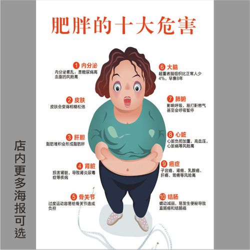 运动减肥的危害