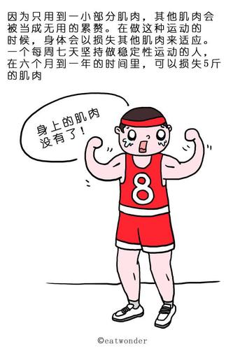 为什么我吃的一点运动不减肥
