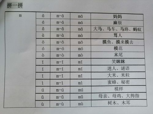 怎么让孩子学好拼音