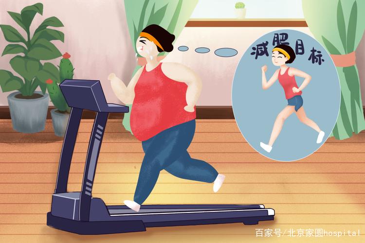 运动是塑身