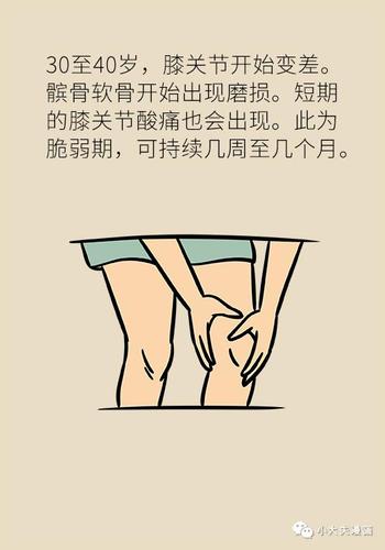 伤膝盖的运动
