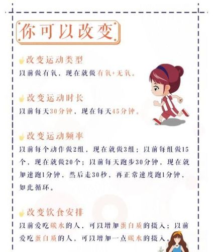运动减肥有瓶颈吗