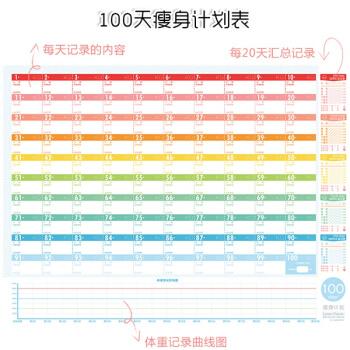 减肥运动100天计划