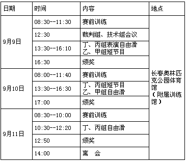 一天的运动详细安排