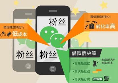 微信公众号怎么涨粉丝