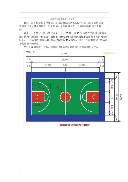 标准蓝球场做法