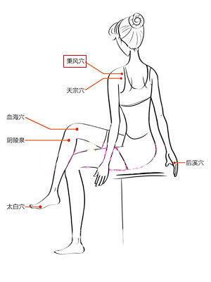 点穴减肥运动