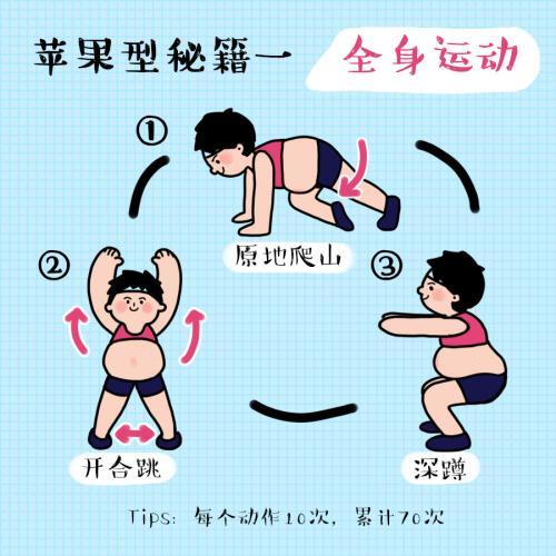 适合胖子的运动动作