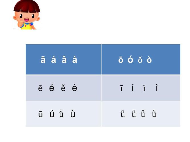 怎么教孩子声调
