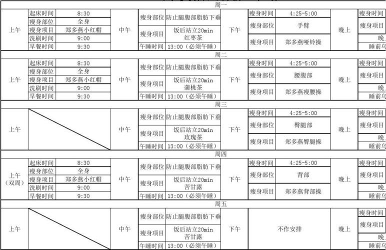 运动饮食减肥计划