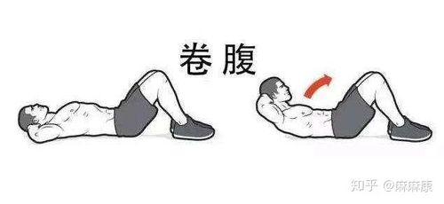 缩腹运动