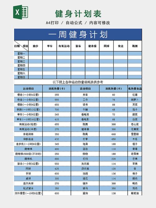 运动减肥周计划表
