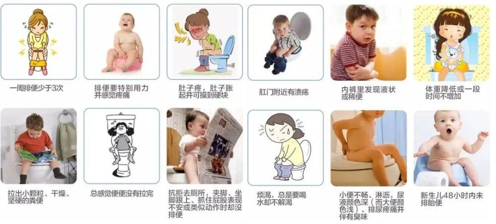 小孩子拉屎拉不出来怎么办