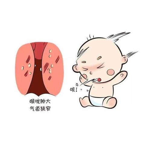 孩子总大喘气怎么回事