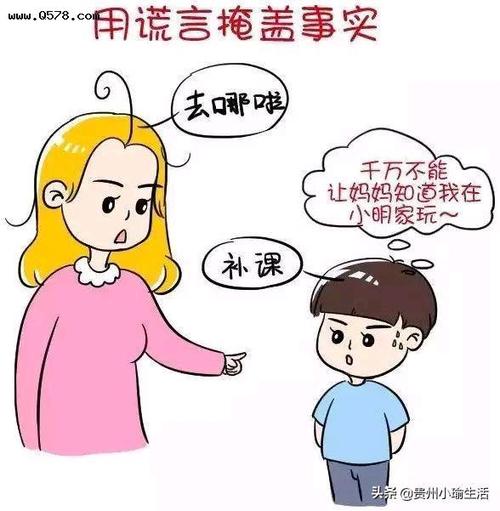 孩子撒谎成性怎么办