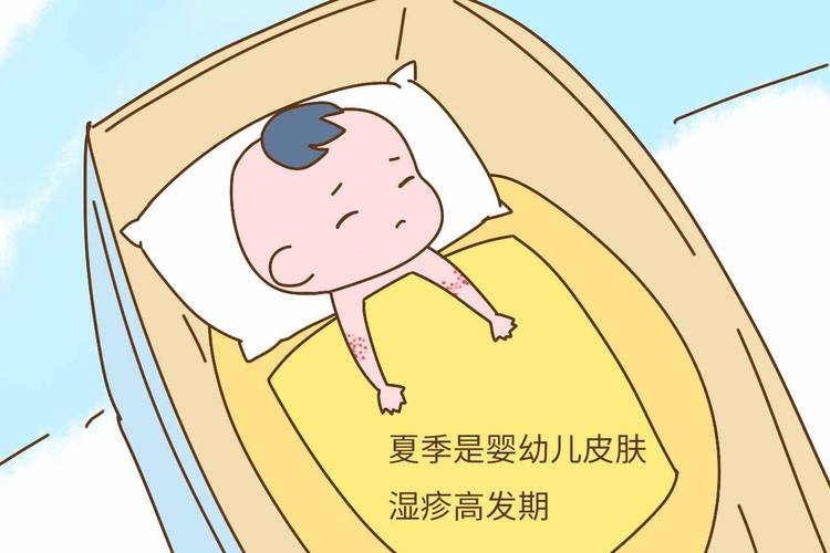 孩子体热怎么调理