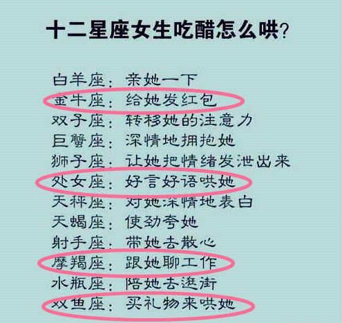 女孩子吃醋了怎么哄