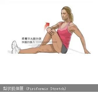 运动瘦小腿后拉伸具体方法