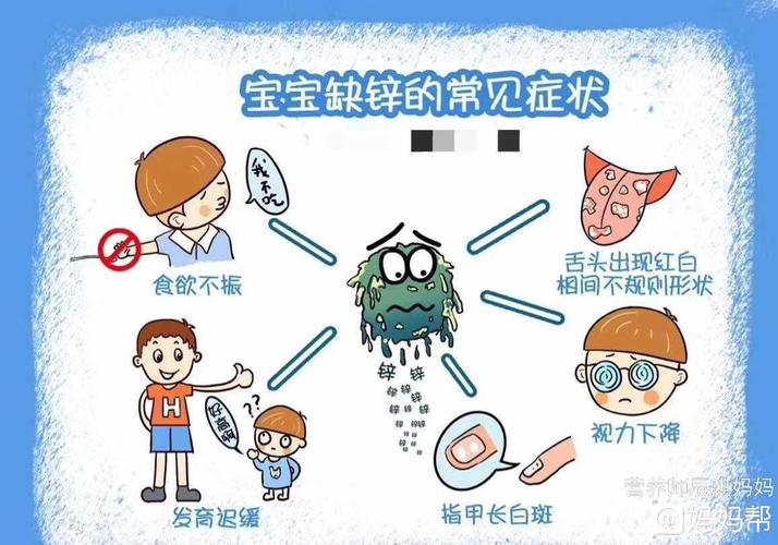 小孩子怎么补锌