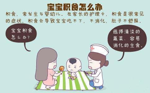 孩子消化不良怎么办
