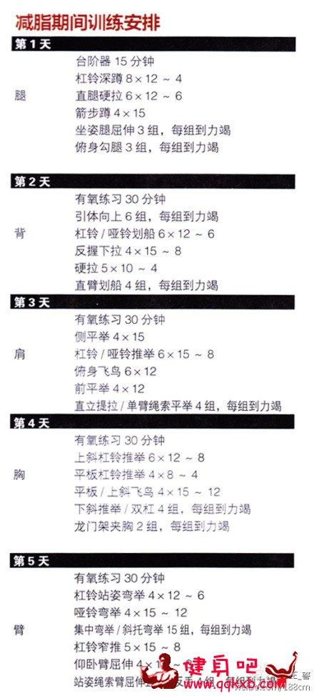 女生健身房运动减肥计划表