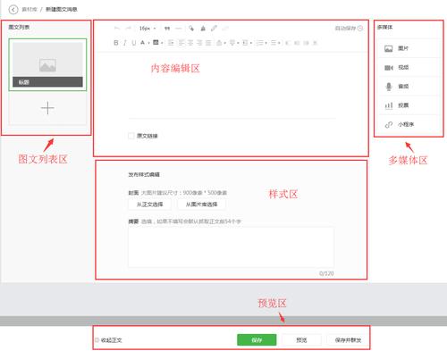 微信公众号功能介绍怎么写