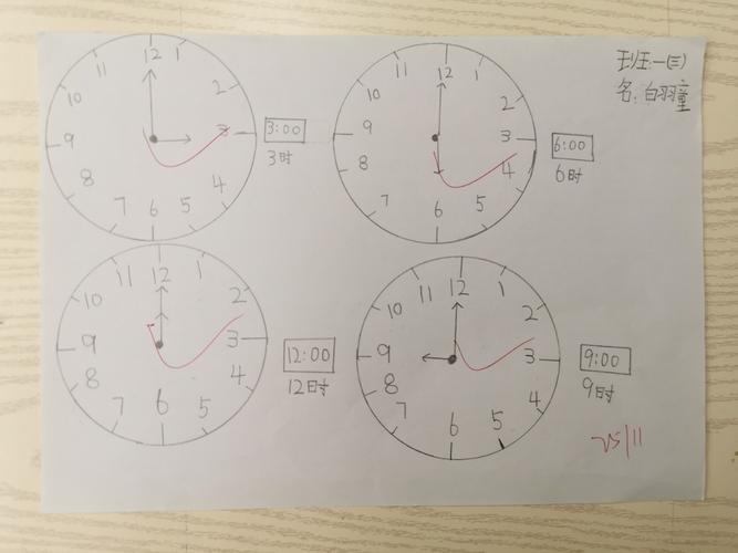 怎么教孩子看钟表