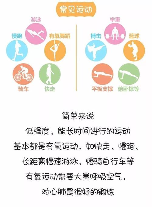 有氧和无氧运动顺序