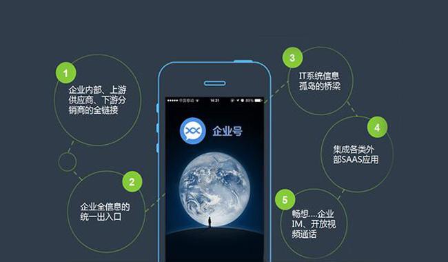 微信公众号怎么运营