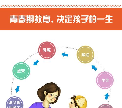 五六岁的孩子怎么教育