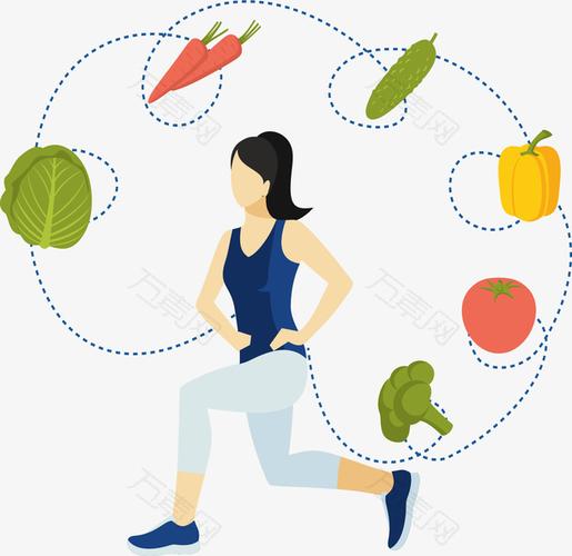 运动加节食减肥20斤