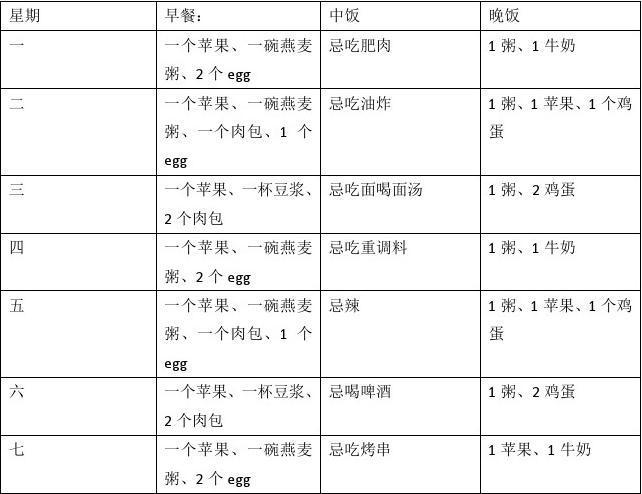 健康的减肥食谱及运动