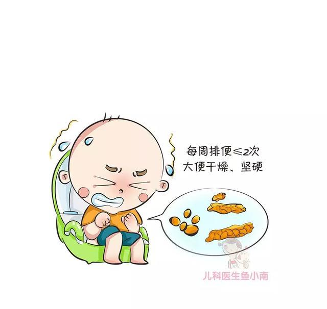 11岁孩子便秘怎么办