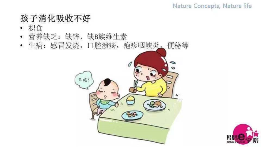 孩子吸收不好怎么办