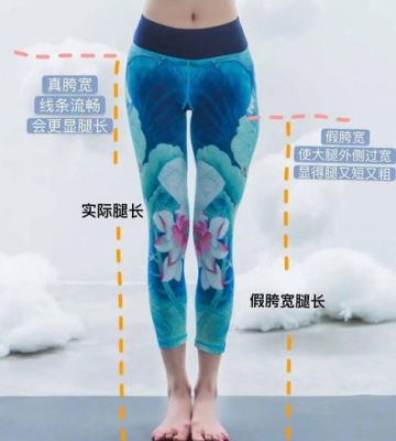 运动胯骨