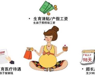 异地生孩子怎么报销