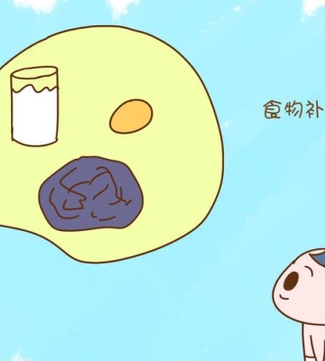 怎么知道孩子缺钙