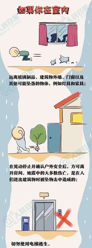 如何避免自然灾害