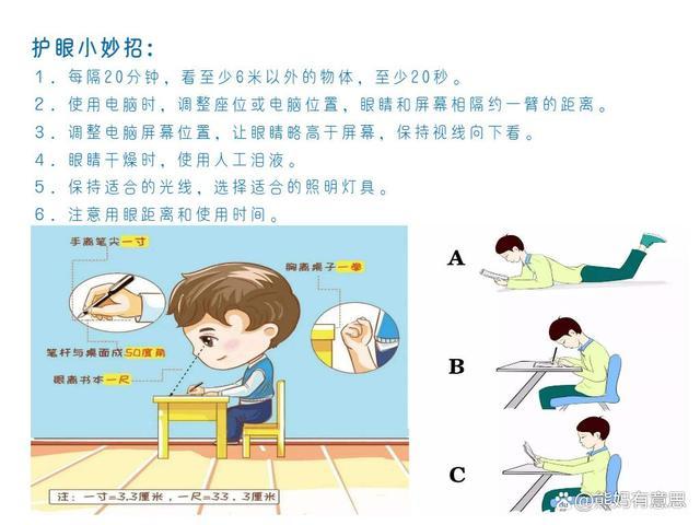 如何保护视力