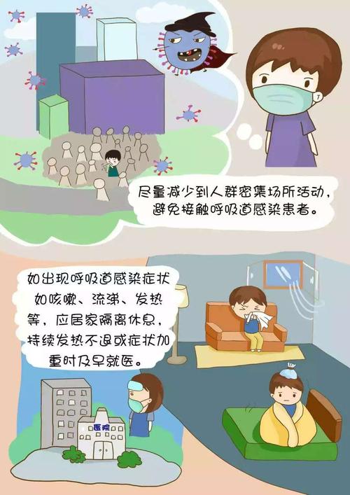 如何预防病毒
