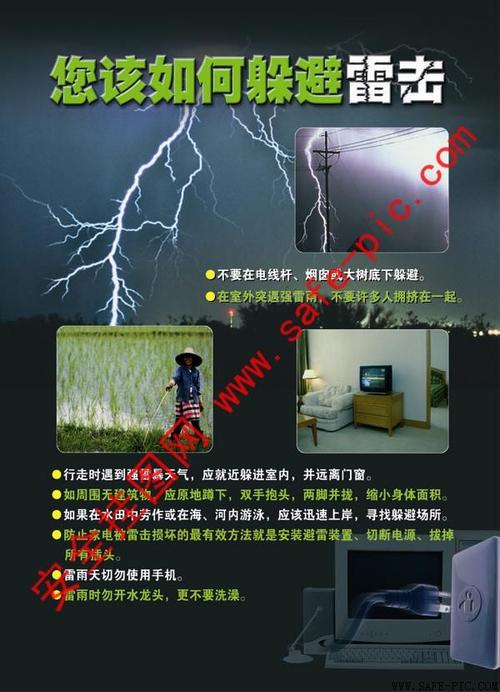 家庭怎样防雷击