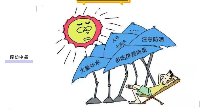 如何避免暑假中暑